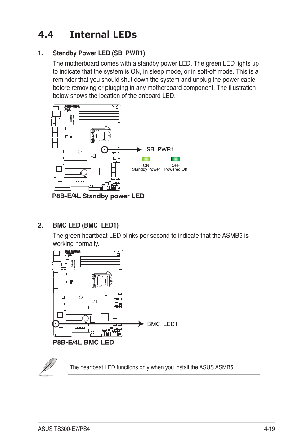 4 internal leds, Internal leds -19 | Asus TS300-E7/PS4 User Manual | Page 71 / 160