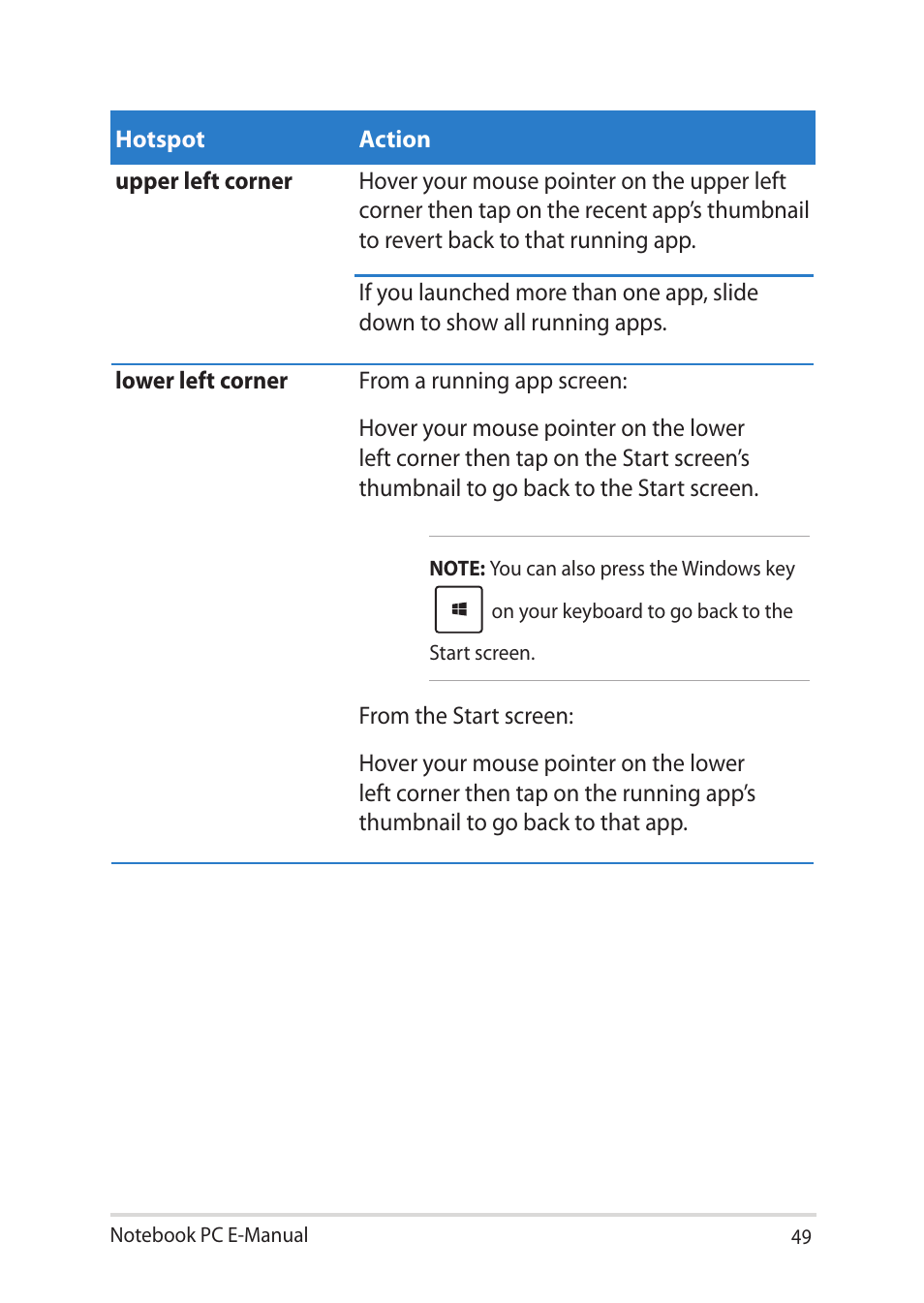 Asus Notebook PC (E-Manual) User Manual | Page 49 / 130