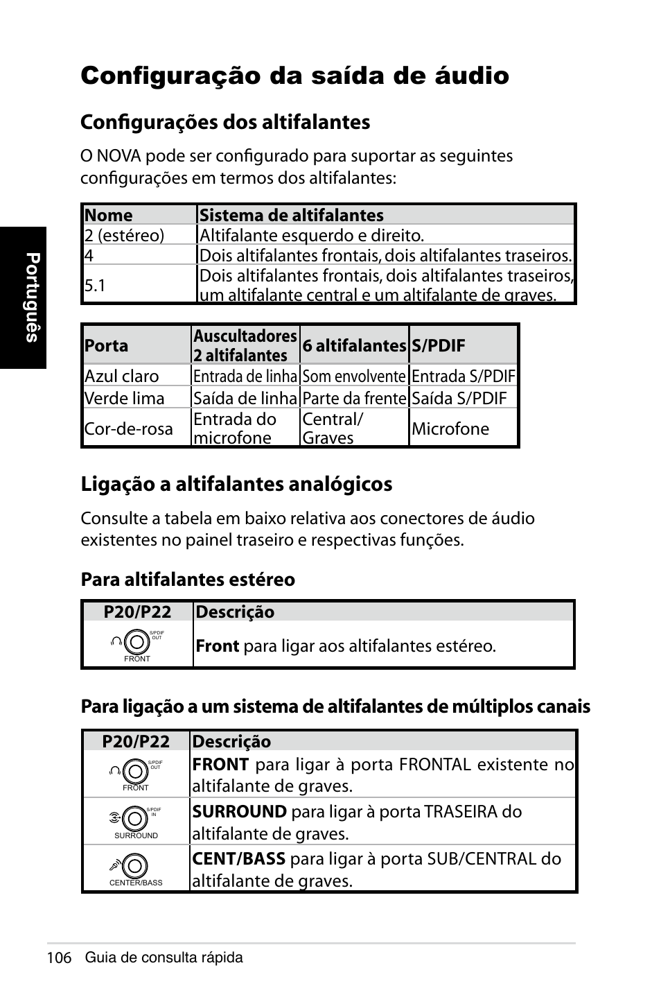 Configuração da saída de áudio, Ligação a altifalantes analógicos, Configurações dos altifalantes | Para altifalantes estéreo | Asus NOVA (P20/P22) User Manual | Page 106 / 280