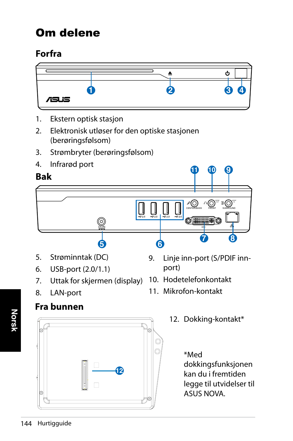 Om delene, Forfra, Fra bunnen | Norsk | Asus NOVA (P20/P22) User Manual | Page 144 / 280