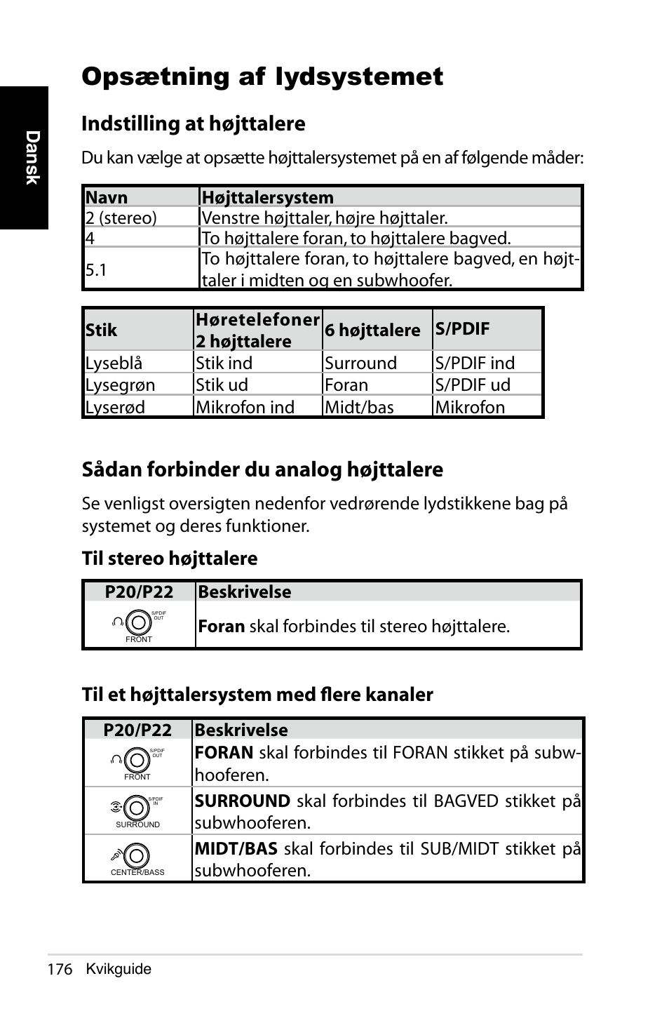 Opsætning af lydsystemet, Sådan forbinder du analog højttalere, Indstilling at højttalere | Til stereo højttalere, Til et højttalersystem med flere kanaler | Asus NOVA (P20/P22) User Manual | Page 176 / 280