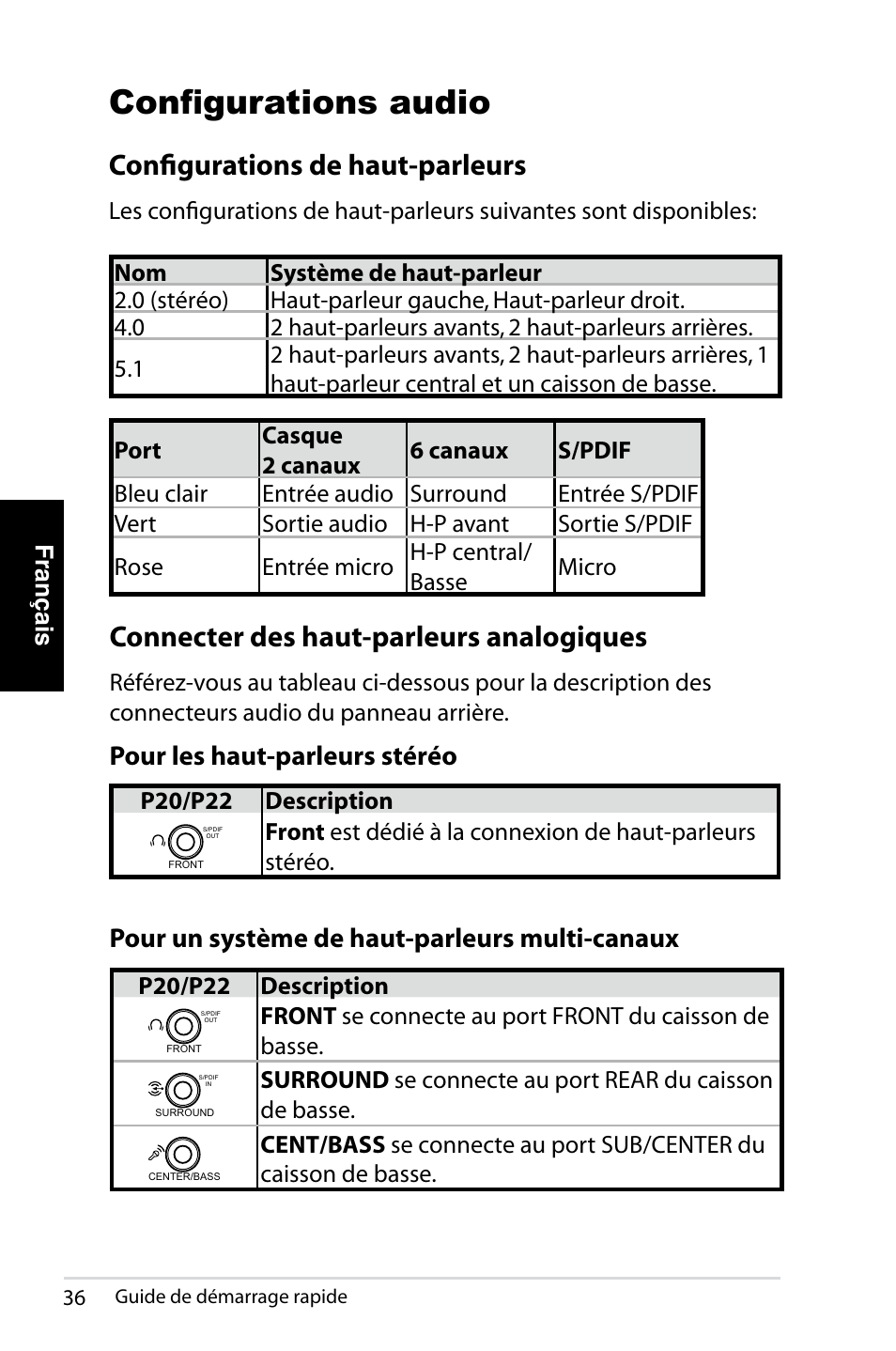 Configurations audio, Connecter des haut-parleurs analogiques, Configurations de haut-parleurs | Pour les haut-parleurs stéréo, Pour un système de haut-parleurs multi-canaux | Asus NOVA (P20/P22) User Manual | Page 36 / 280