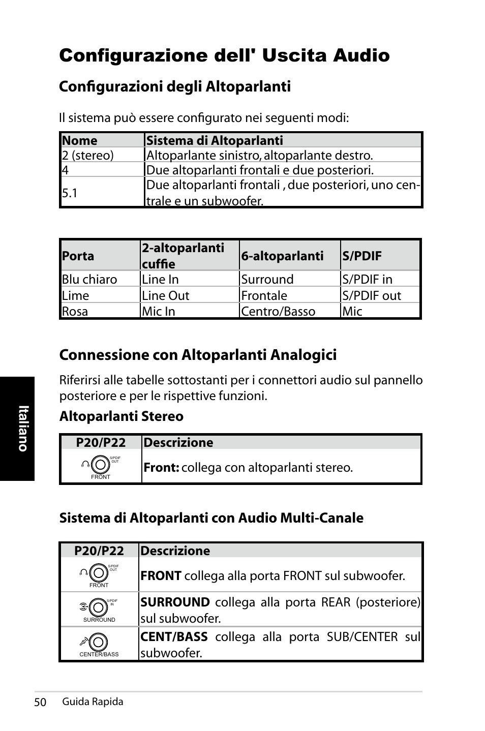 Configurazione dell' uscita audio, Connessione con altoparlanti analogici, Configurazioni degli altoparlanti | Asus NOVA (P20/P22) User Manual | Page 50 / 280