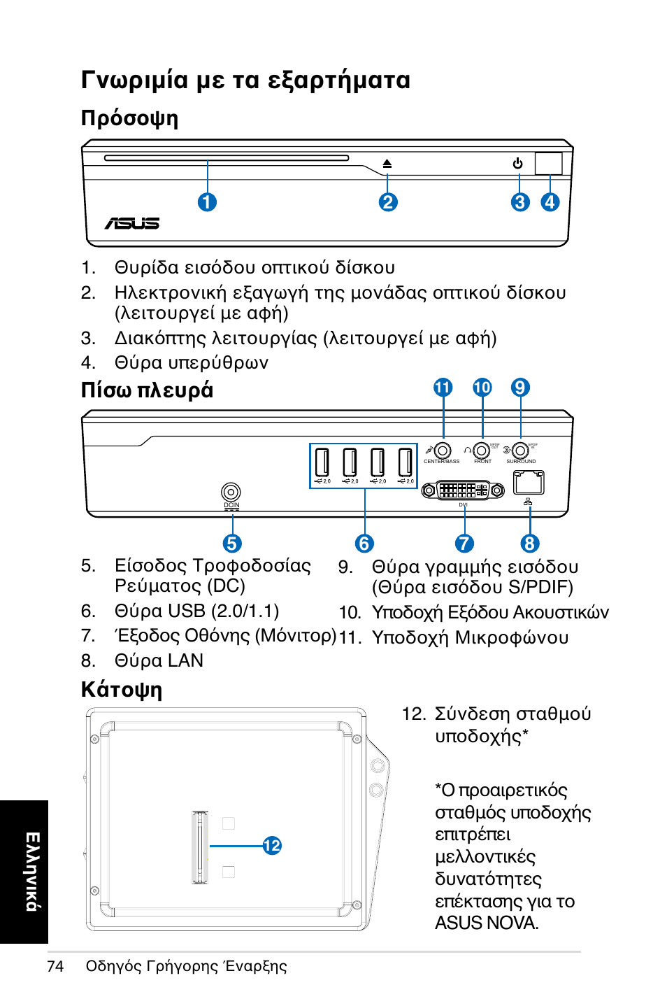 Γνωριμία με τα εξαρτήματα, Πρόσοψη, Πίσω πλευρά | Κάτοψη, Ελληνικά | Asus NOVA (P20/P22) User Manual | Page 74 / 280