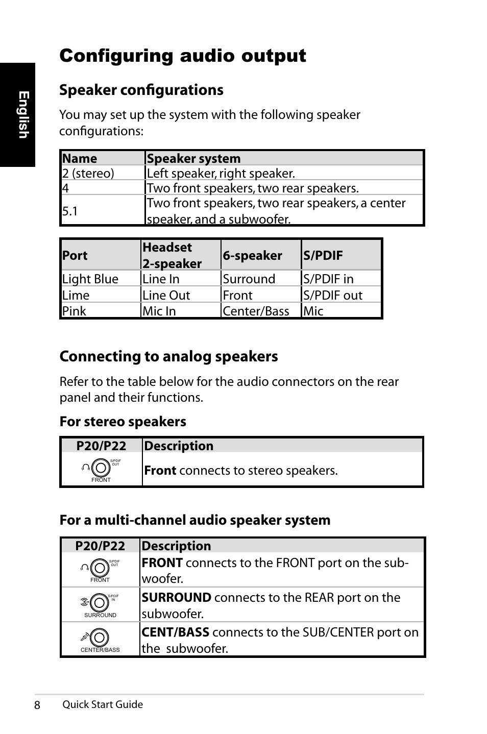 Configuring audio output, Connecting to analog speakers, Speaker configurations | For stereo speakers, For a multi-channel audio speaker system | Asus NOVA (P20/P22) User Manual | Page 8 / 280