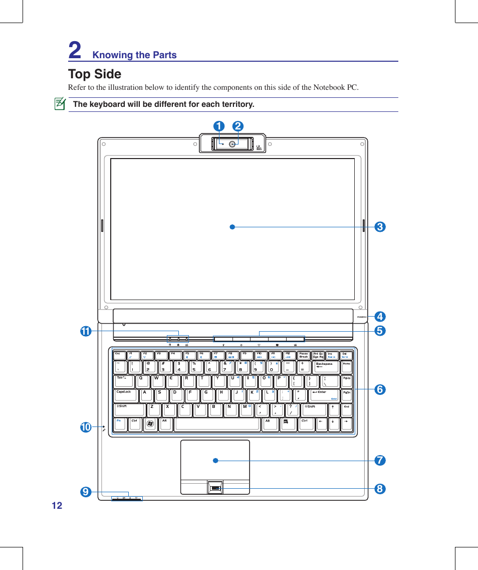 Top side | Asus F8Vr User Manual | Page 12 / 91