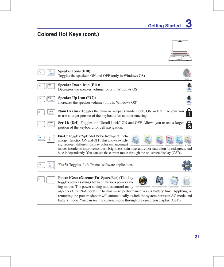 Colored hot keys (cont.) | Asus F8Vr User Manual | Page 31 / 91