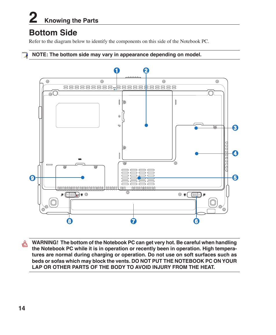 Bottom side | Asus Z35L User Manual | Page 14 / 71