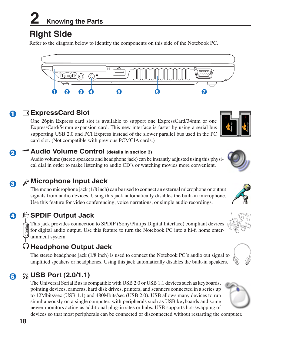 Right side | Asus Z35L User Manual | Page 18 / 71