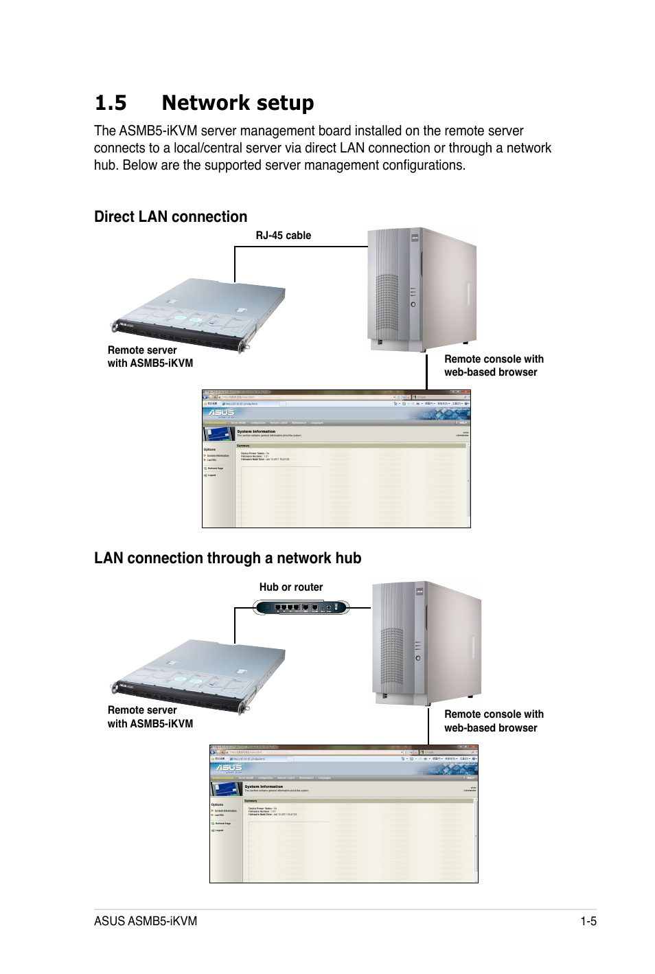 5 network setup | Asus ASMB5-iKVM User Manual | Page 17 / 88