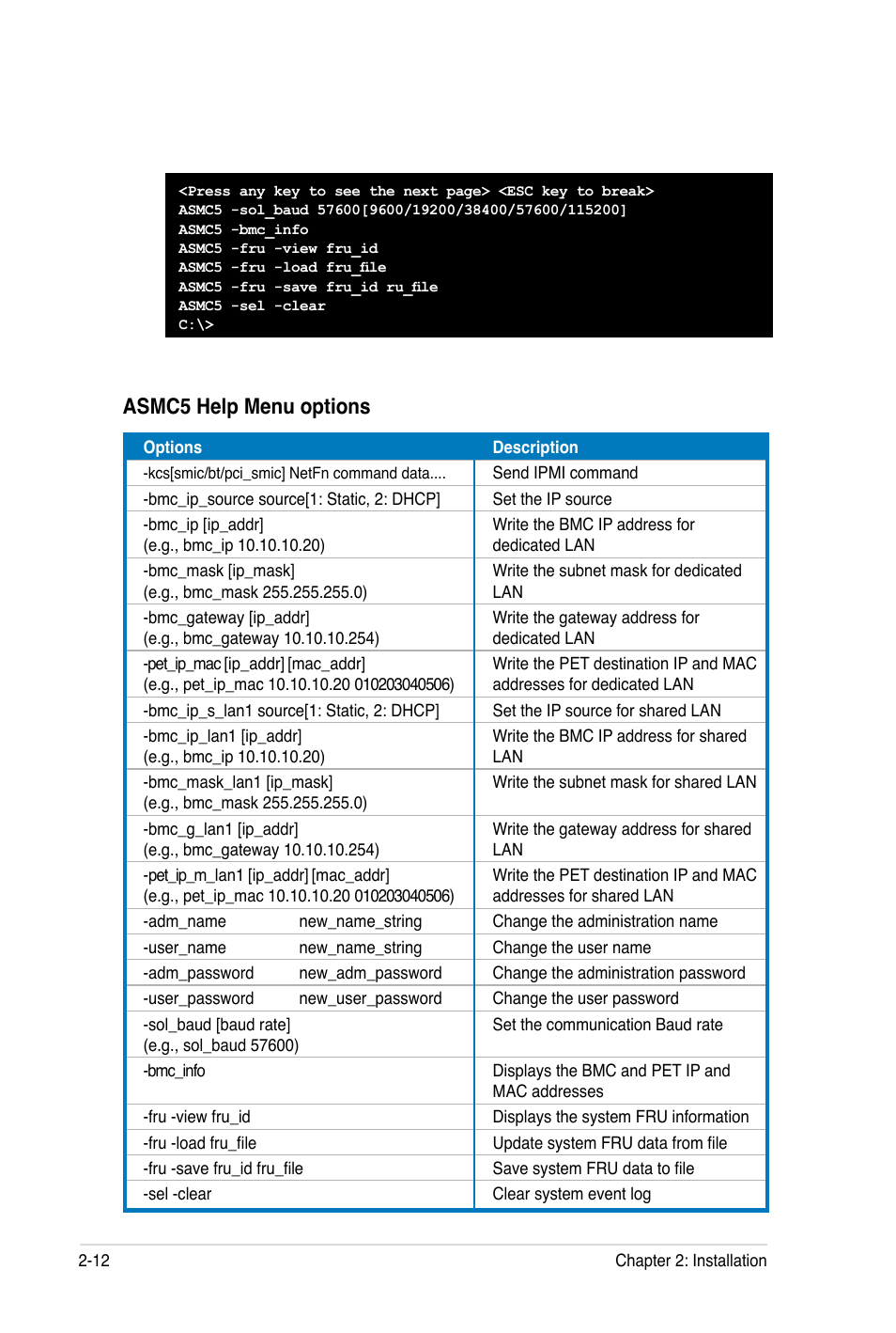 Asmc5 help menu options | Asus ASMB5-iKVM User Manual | Page 30 / 88