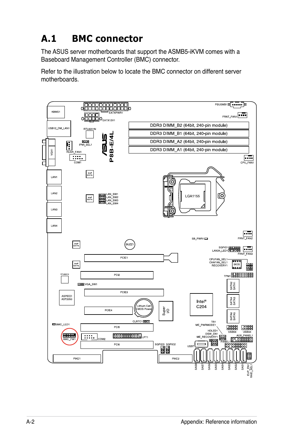 A.1 bmc connector | Asus ASMB5-iKVM User Manual | Page 80 / 88