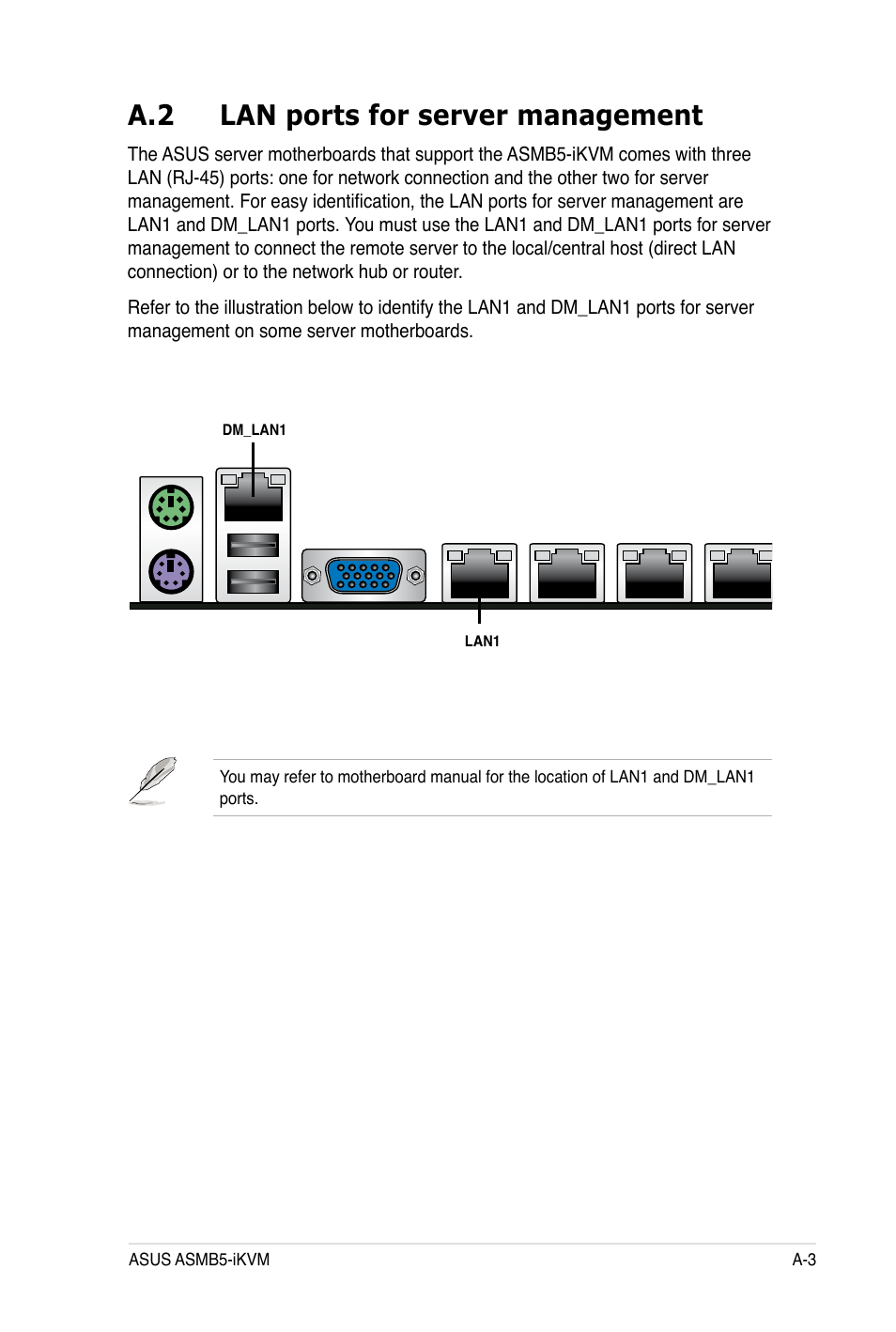 A.2 lan ports for server management | Asus ASMB5-iKVM User Manual | Page 81 / 88