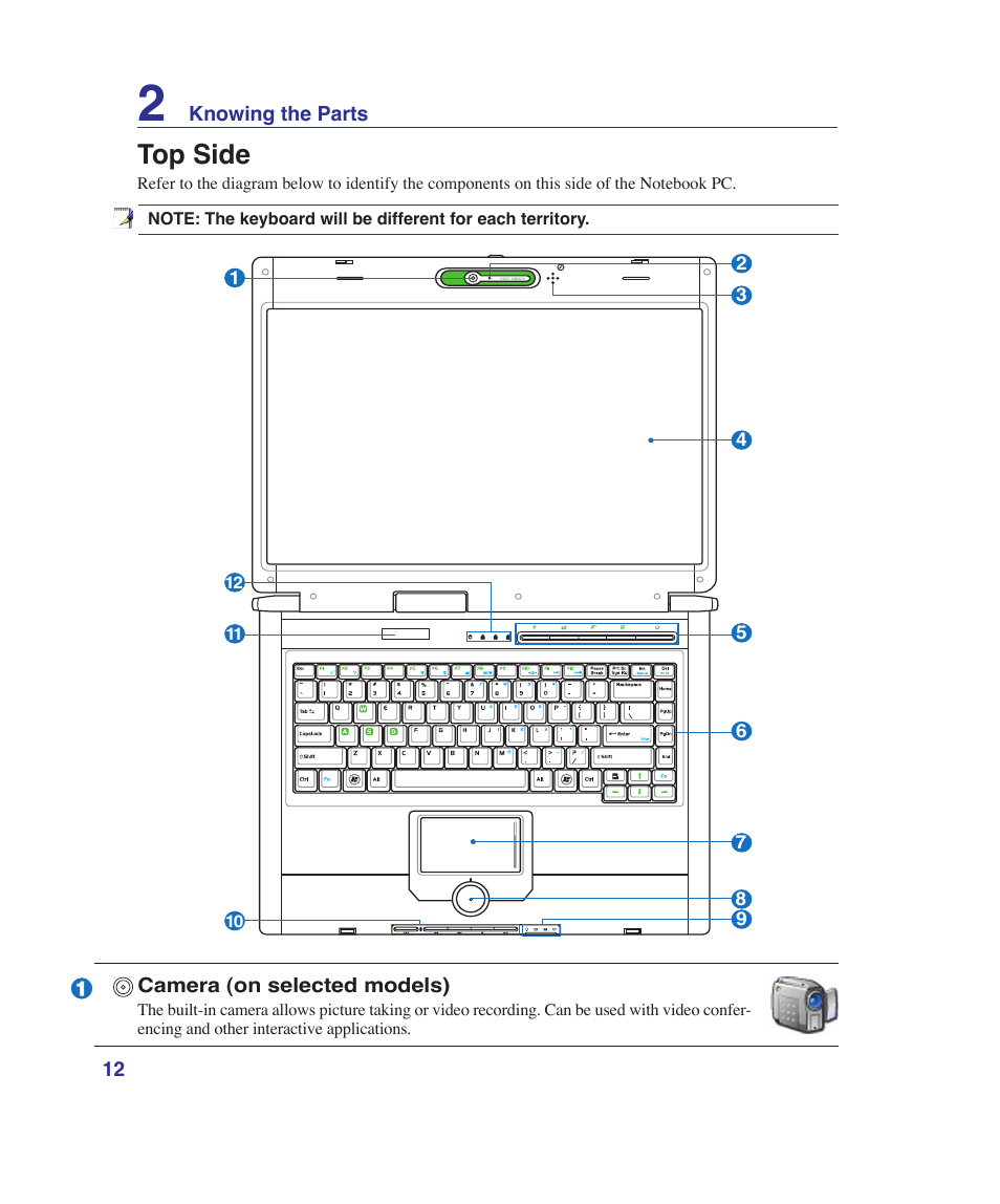 Top side | Asus G1Sn User Manual | Page 12 / 89