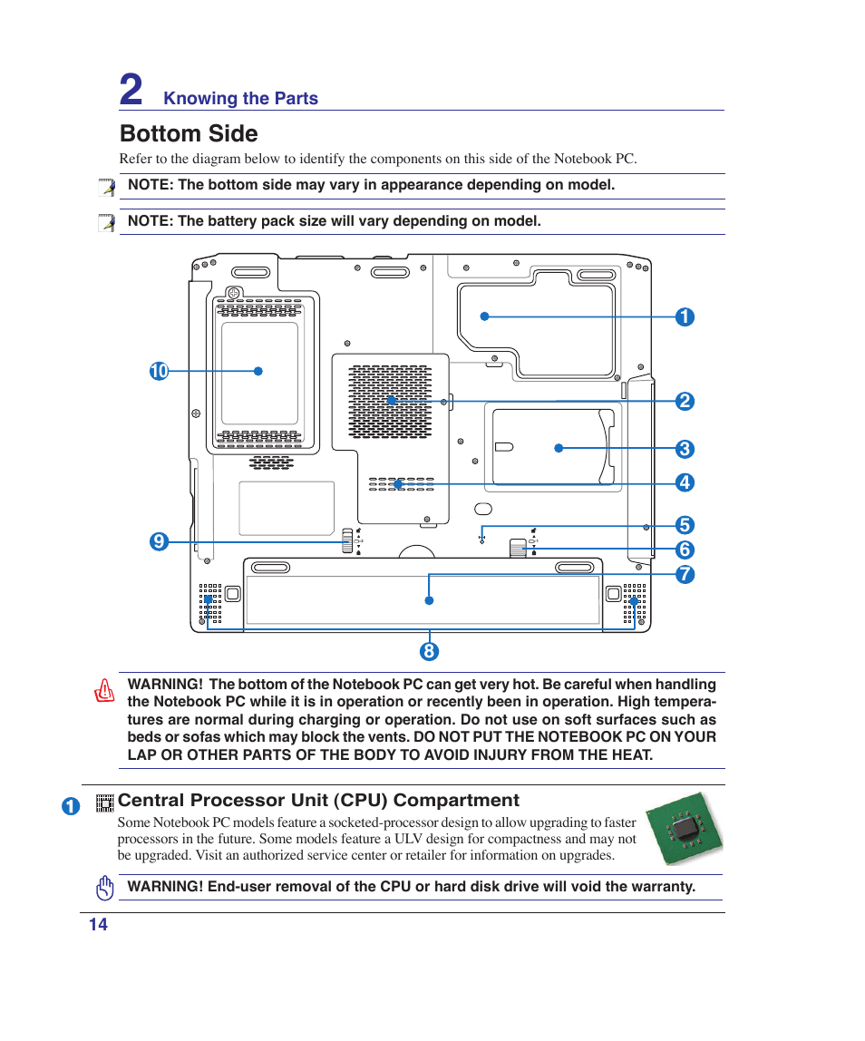 Bottom side | Asus G1Sn User Manual | Page 14 / 89