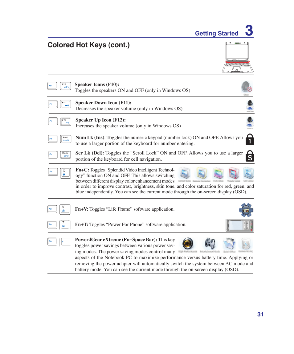 Asus G1Sn User Manual | Page 31 / 89