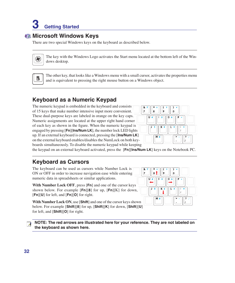 Microsoft windows keys, Keyboard as a numeric keypad, Keyboard as cursors | Asus G1Sn User Manual | Page 32 / 89