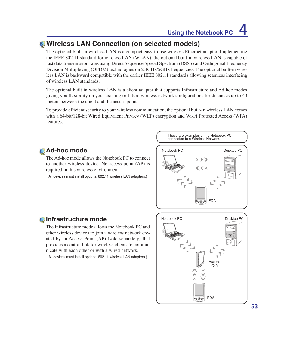 Wireless lan connection (on selected models) | Asus G1Sn User Manual | Page 53 / 89