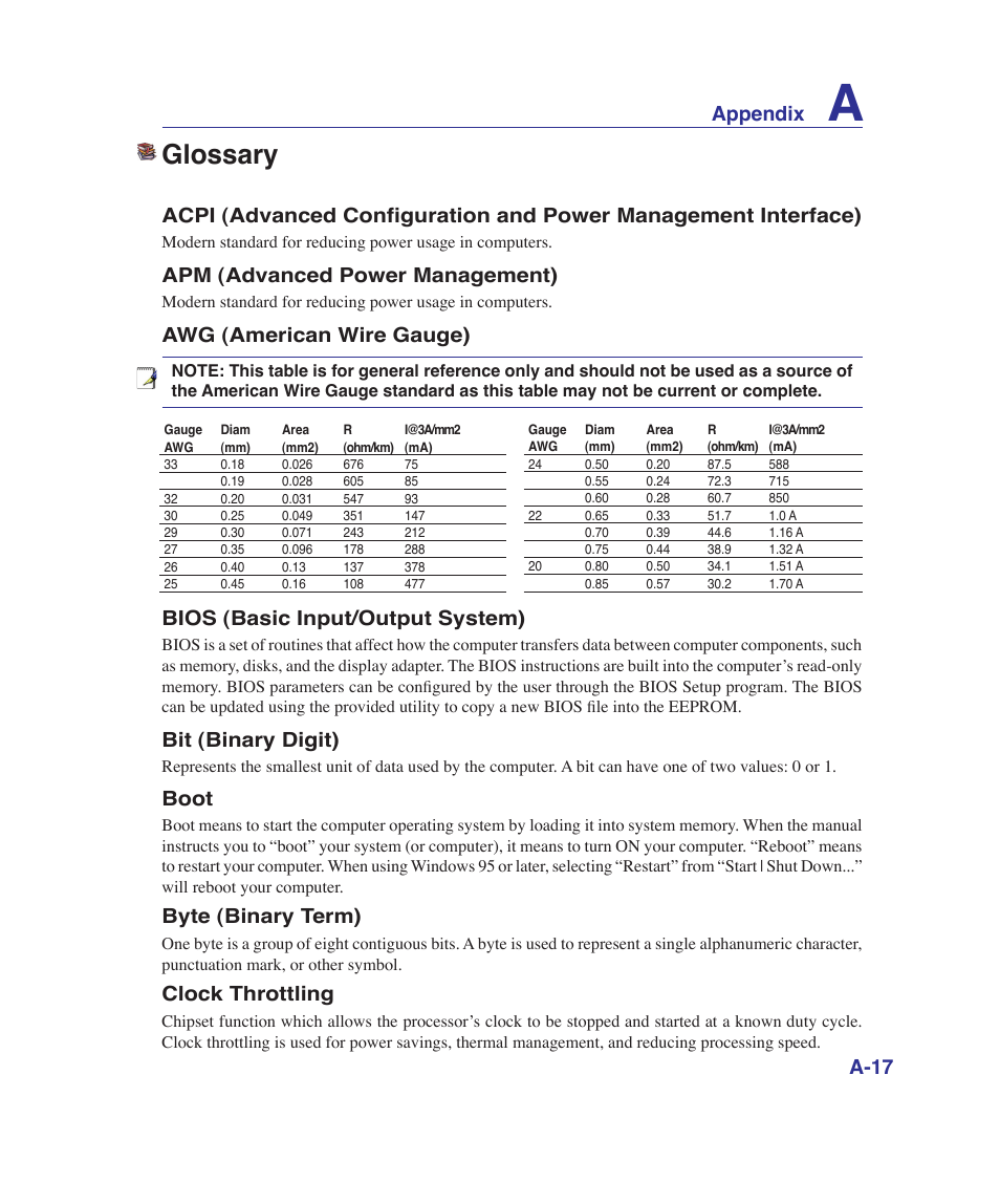 Glossary, A-17 appendix, Apm (advanced power management) | Awg (american wire gauge), Bios (basic input/output system), Bit (binary digit), Boot, Byte (binary term), Clock throttling | Asus G1Sn User Manual | Page 73 / 89