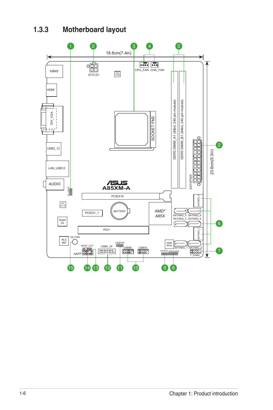 3 motherboard layout, Motherboard layout -6, Chapter 1: product introduction | A85xm-a | Asus A85XM-A User Manual | Page 18 / 78