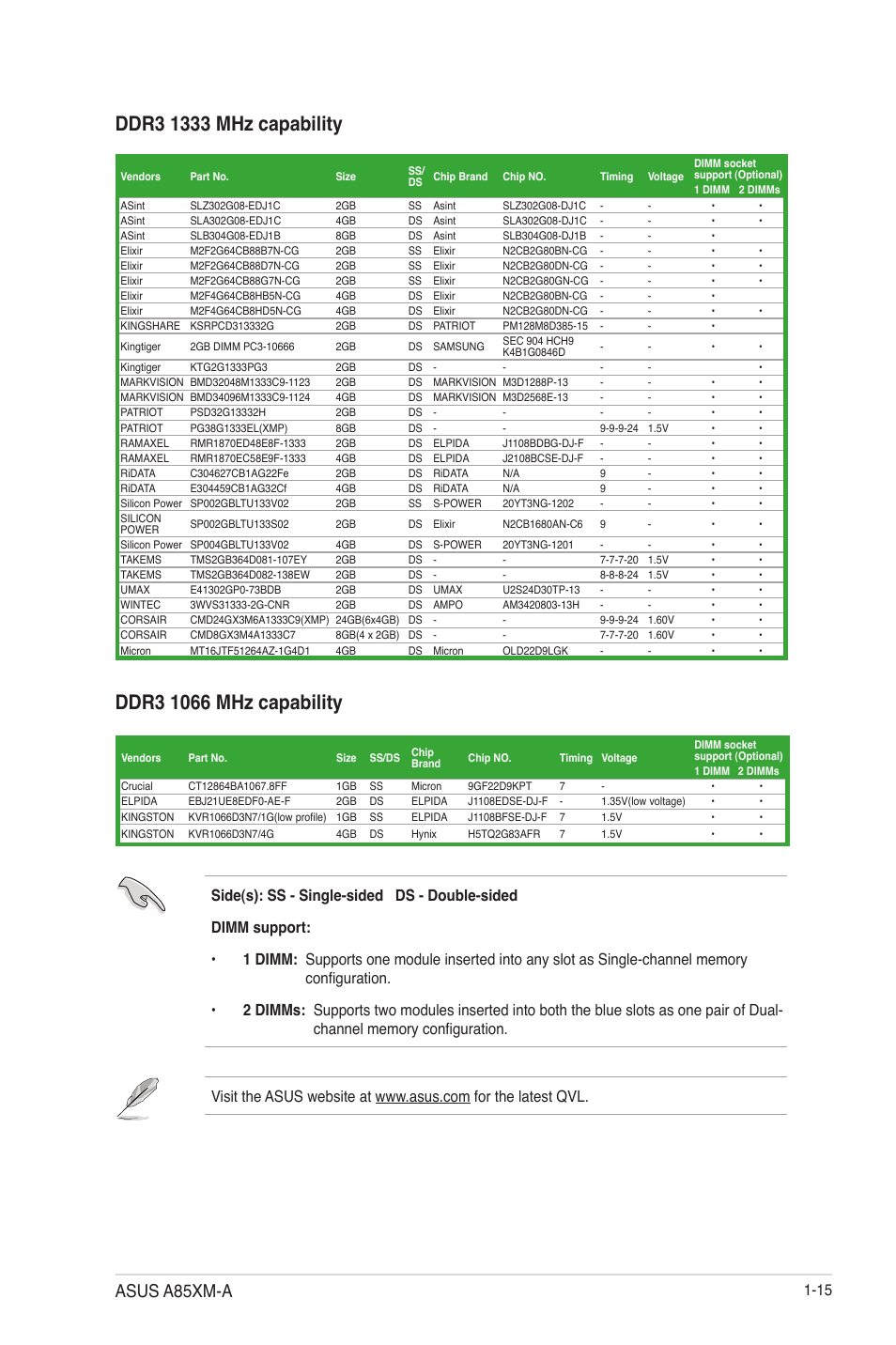 Asus a85xm-a | Asus A85XM-A User Manual | Page 27 / 78