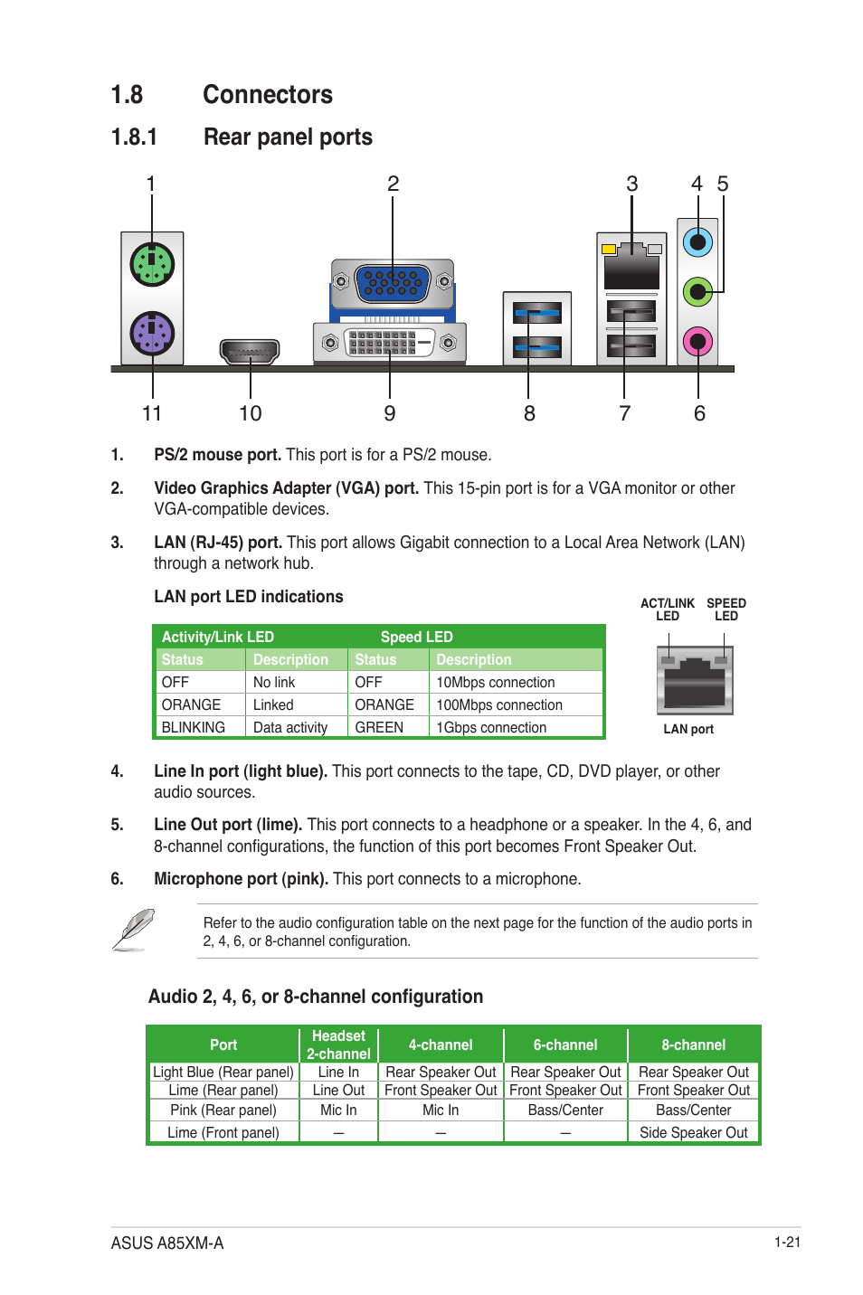 8 connectors, 1 rear panel ports, 8 connectors -21 | Rear panel ports -21 | Asus A85XM-A User Manual | Page 33 / 78