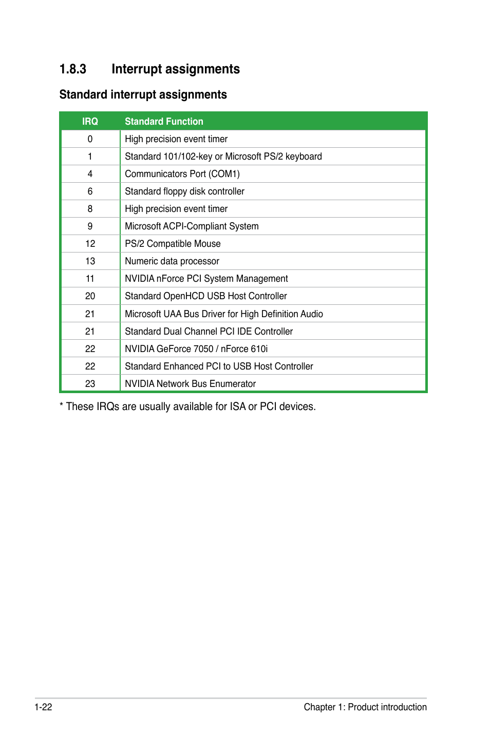 3 interrupt assignments, Standard interrupt assignments | Asus P5N-MX User Manual | Page 34 / 100