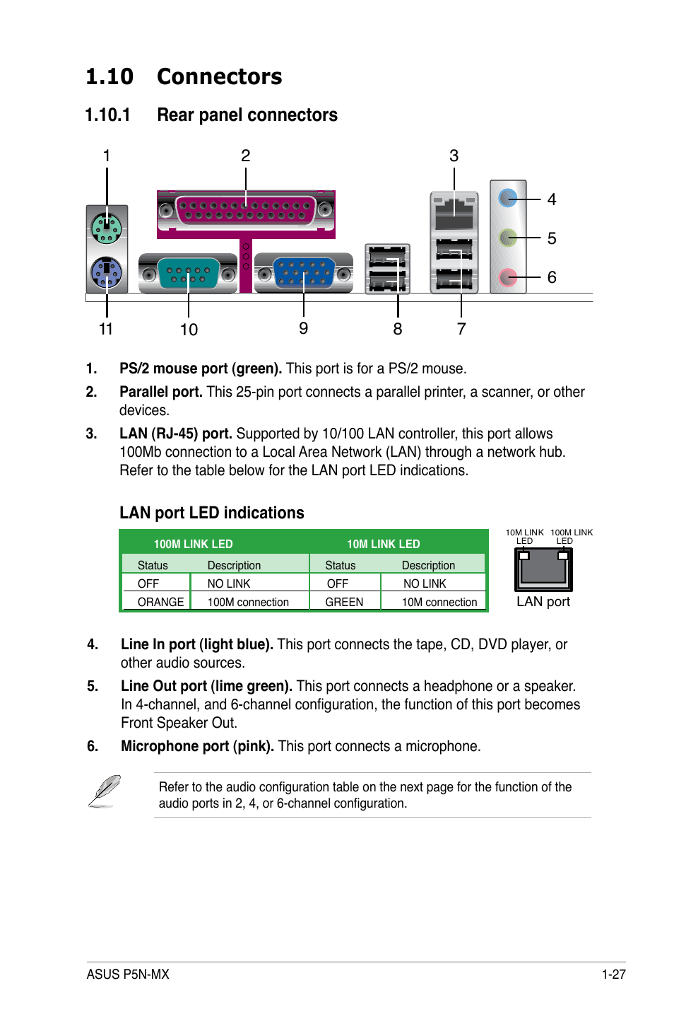 10 connectors, 1 rear panel connectors, Lan port led indications | Asus P5N-MX User Manual | Page 39 / 100