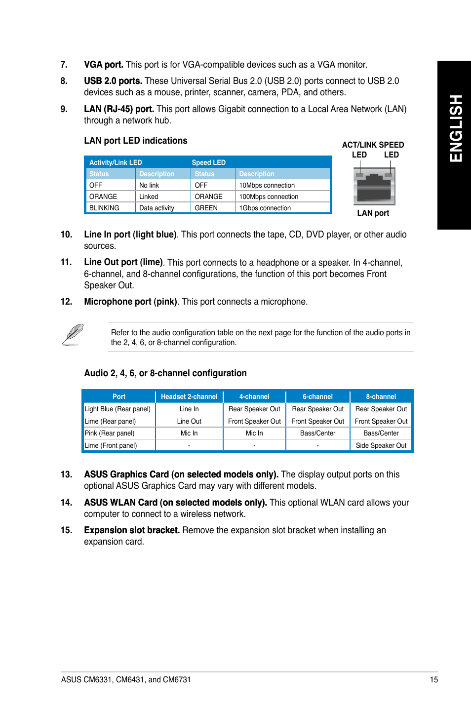 En g lis h en g li sh | Asus CM6731 User Manual | Page 15 / 70