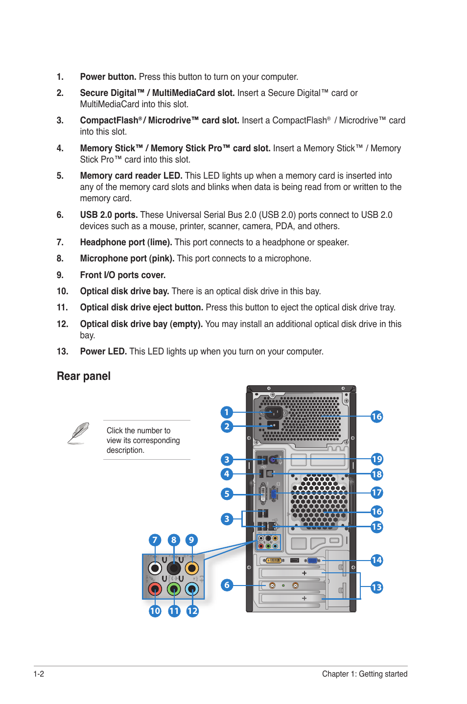 Rear panel | Asus CG5275 User Manual | Page 11 / 66