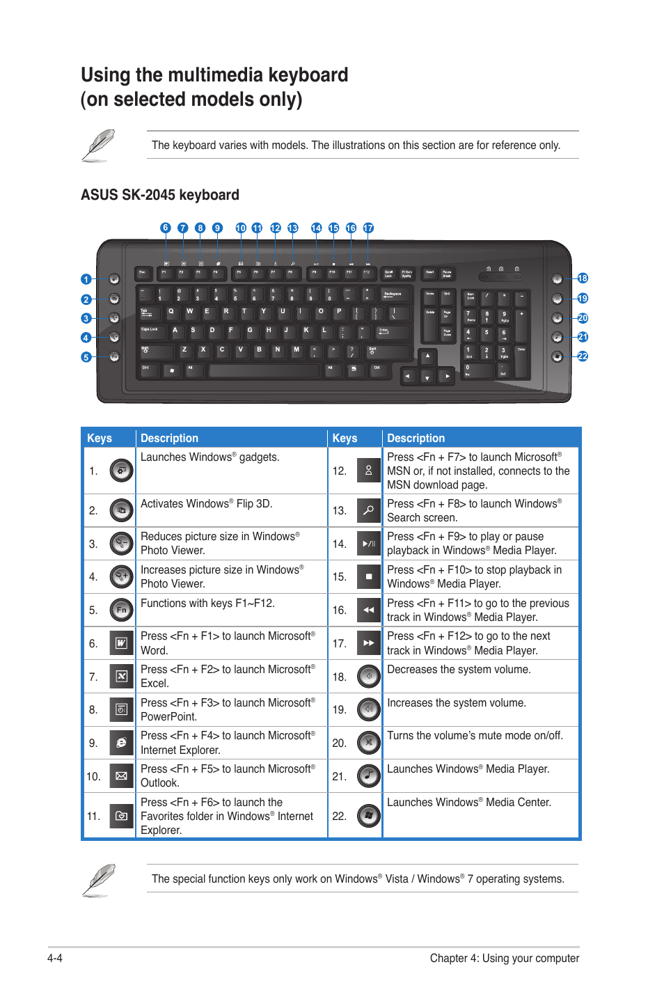 Asus sk-2045 keyboard | Asus CG5275 User Manual | Page 41 / 66