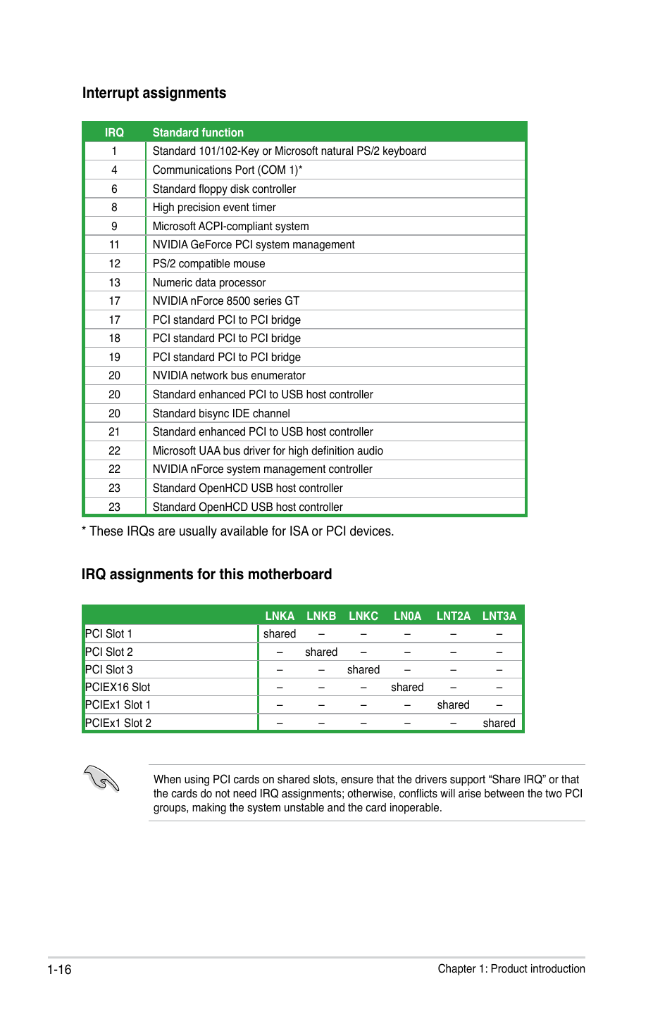 Interrupt assignments, Irq assignments for this motherboard | Asus M3N78 SE User Manual | Page 26 / 62