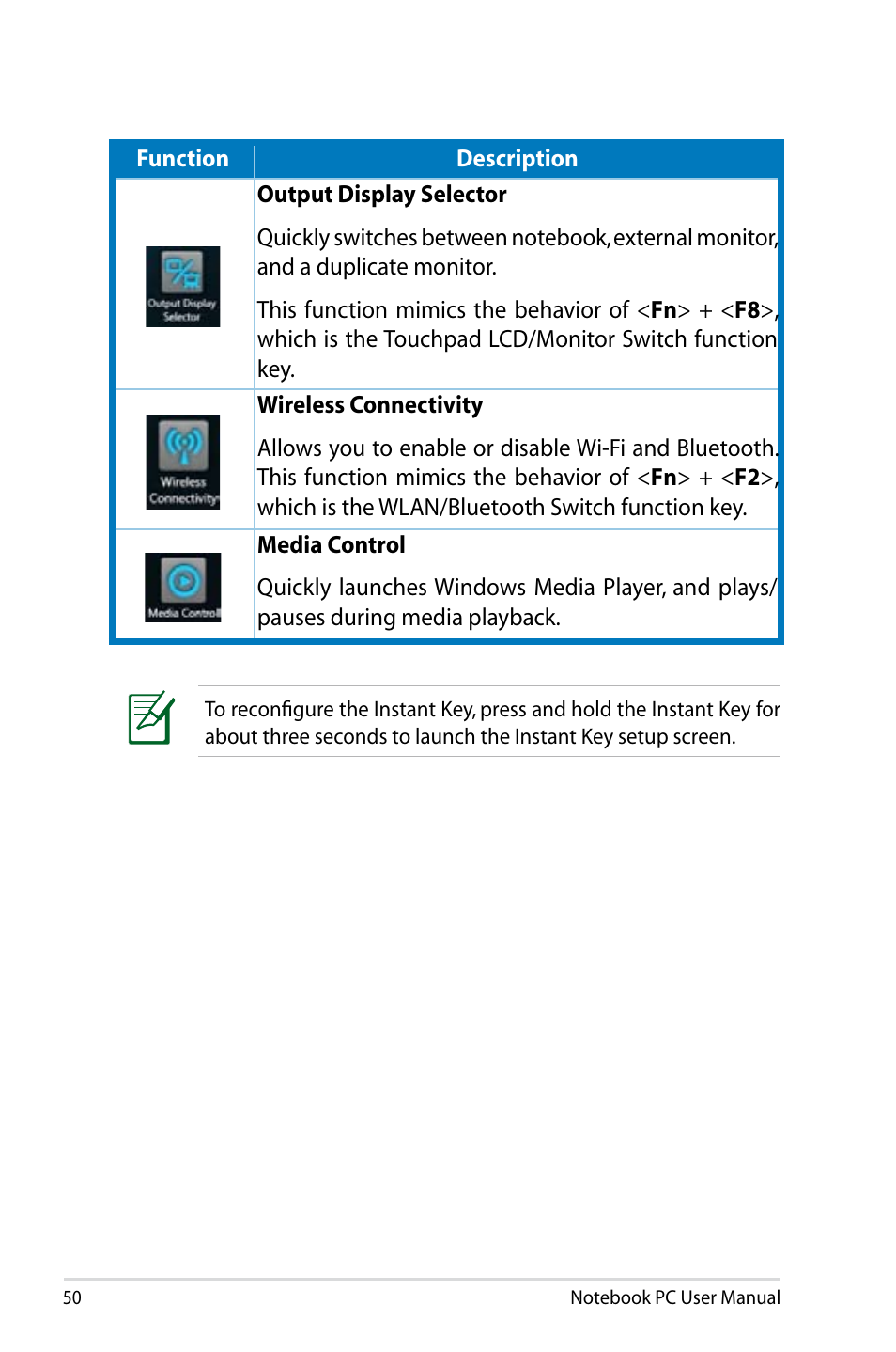 Asus R501VZ User Manual | Page 50 / 118