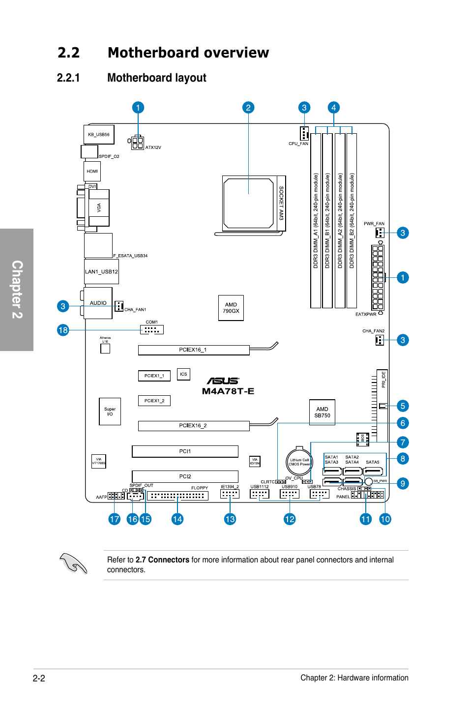 Chapter 2, 2 motherboard overview | Asus M4A78T-E User Manual | Page 22 / 122