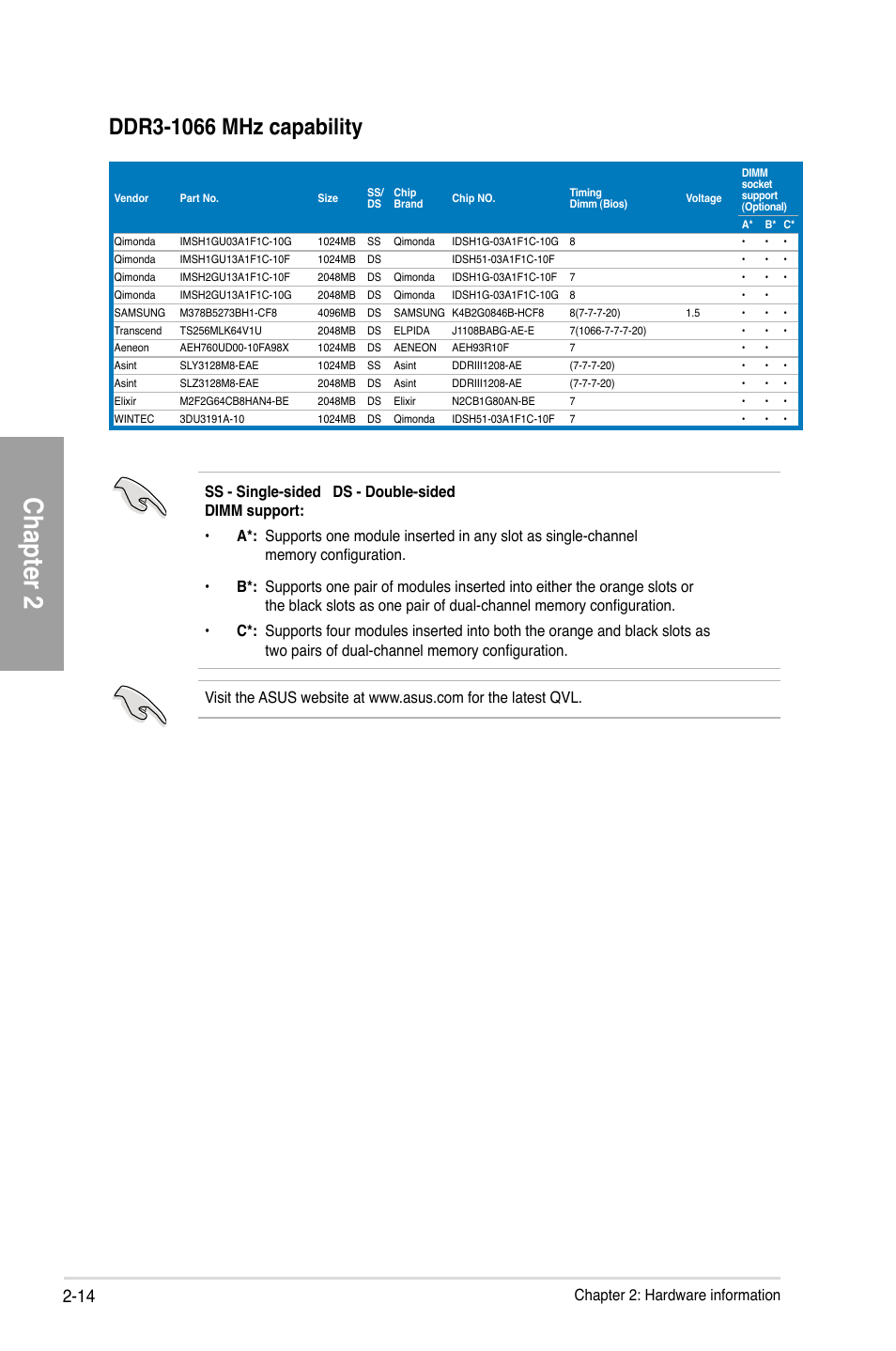 Chapter 2 | Asus M4A78T-E User Manual | Page 34 / 122