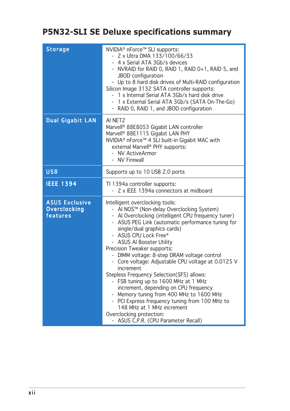 P5n32-sli se deluxe specifications summary | Asus P5N32-SLI SE Deluxe User Manual | Page 12 / 174