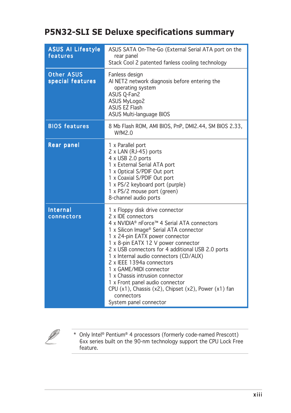 P5n32-sli se deluxe specifications summary | Asus P5N32-SLI SE Deluxe User Manual | Page 13 / 174