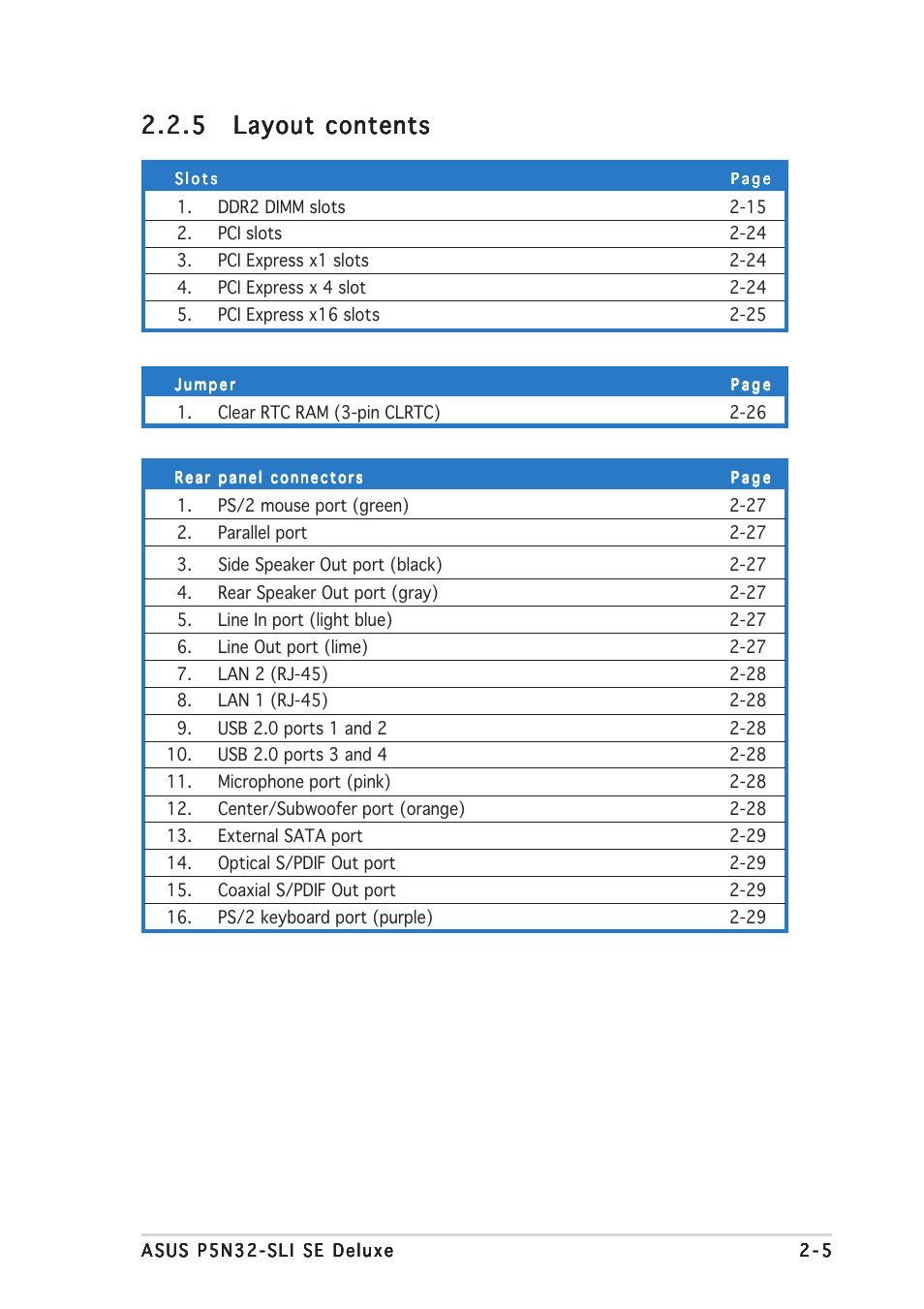 Asus P5N32-SLI SE Deluxe User Manual | Page 31 / 174