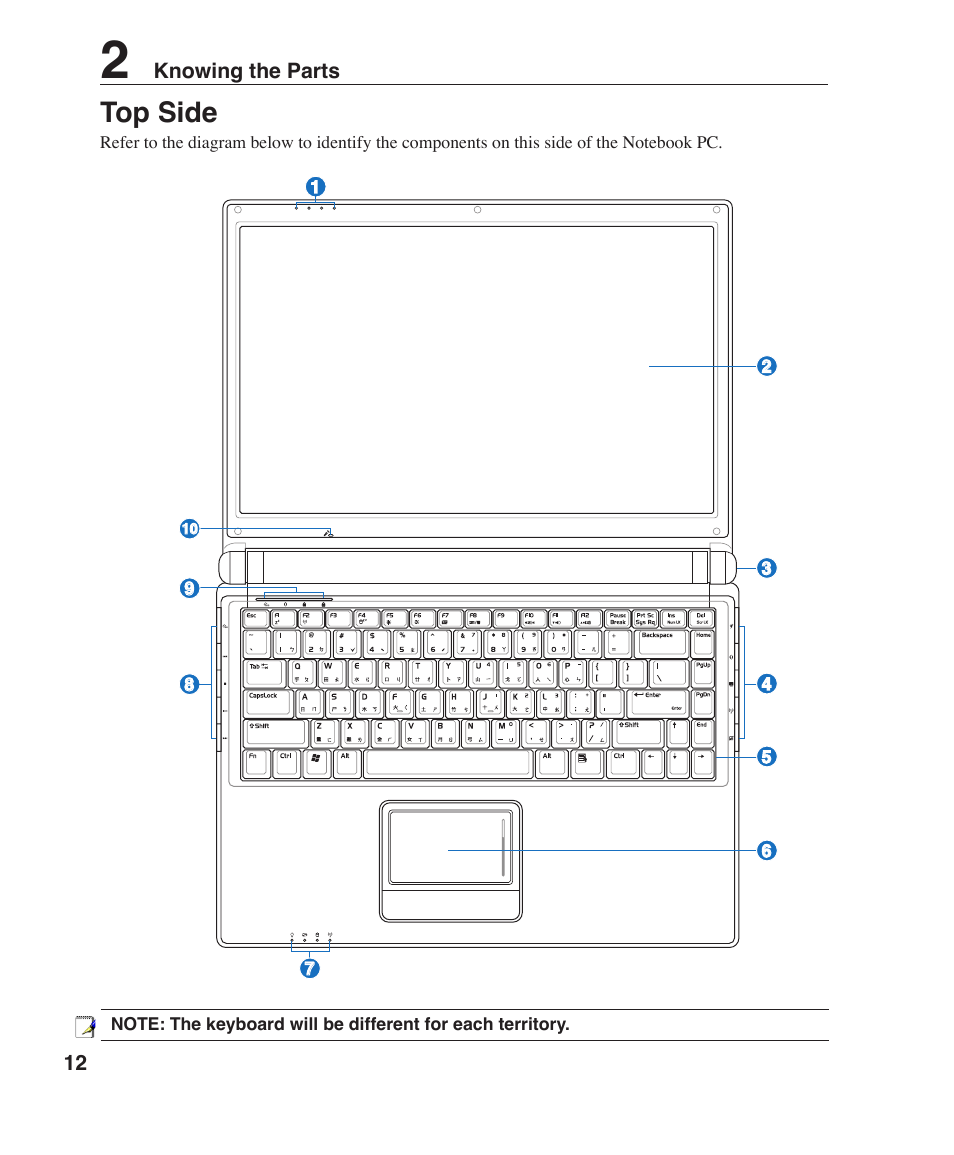 Top side | Asus W3Z User Manual | Page 12 / 71