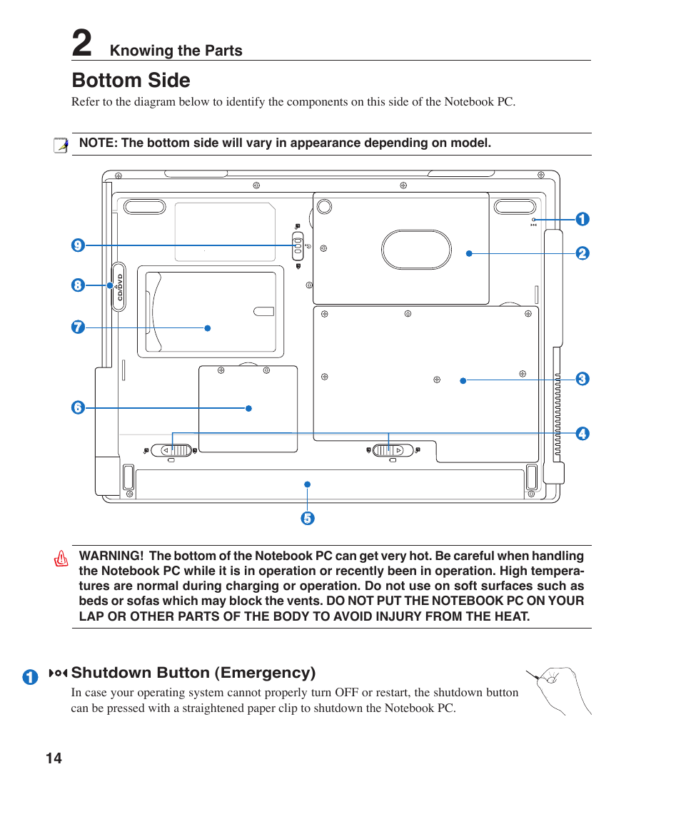 Bottom side, Knowing the parts, Shutdown button (emergency) | Asus W3Z User Manual | Page 14 / 71