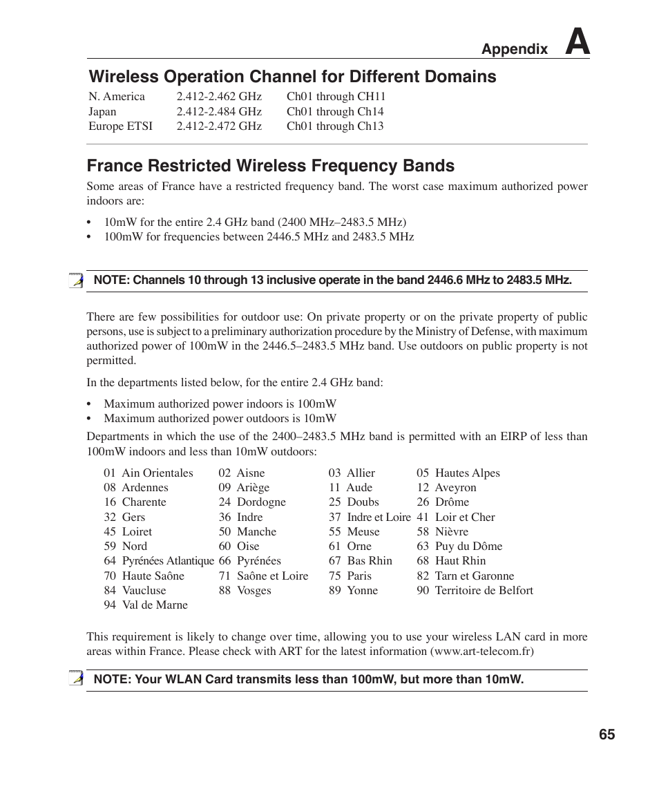 France restricted wireless frequency bands, Wireless operation channel for different domains, 65 appendix | Asus W3Z User Manual | Page 65 / 71