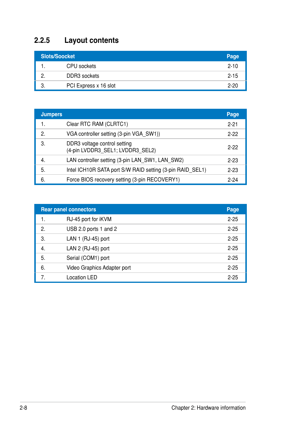 5 layout contents | Asus Z8PH-D12/IFB User Manual | Page 26 / 170