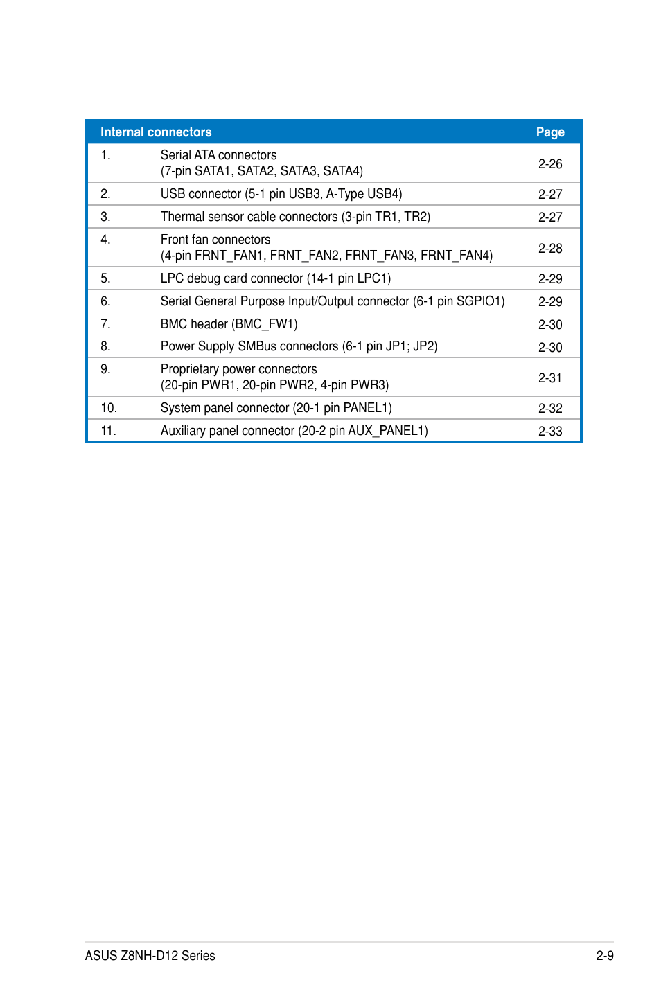 Asus Z8PH-D12/IFB User Manual | Page 27 / 170