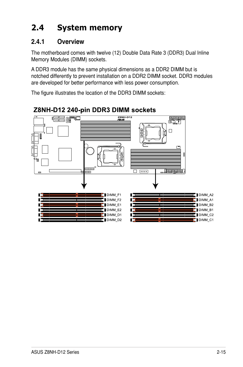 Asus Z8PH-D12/IFB User Manual | Page 33 / 170