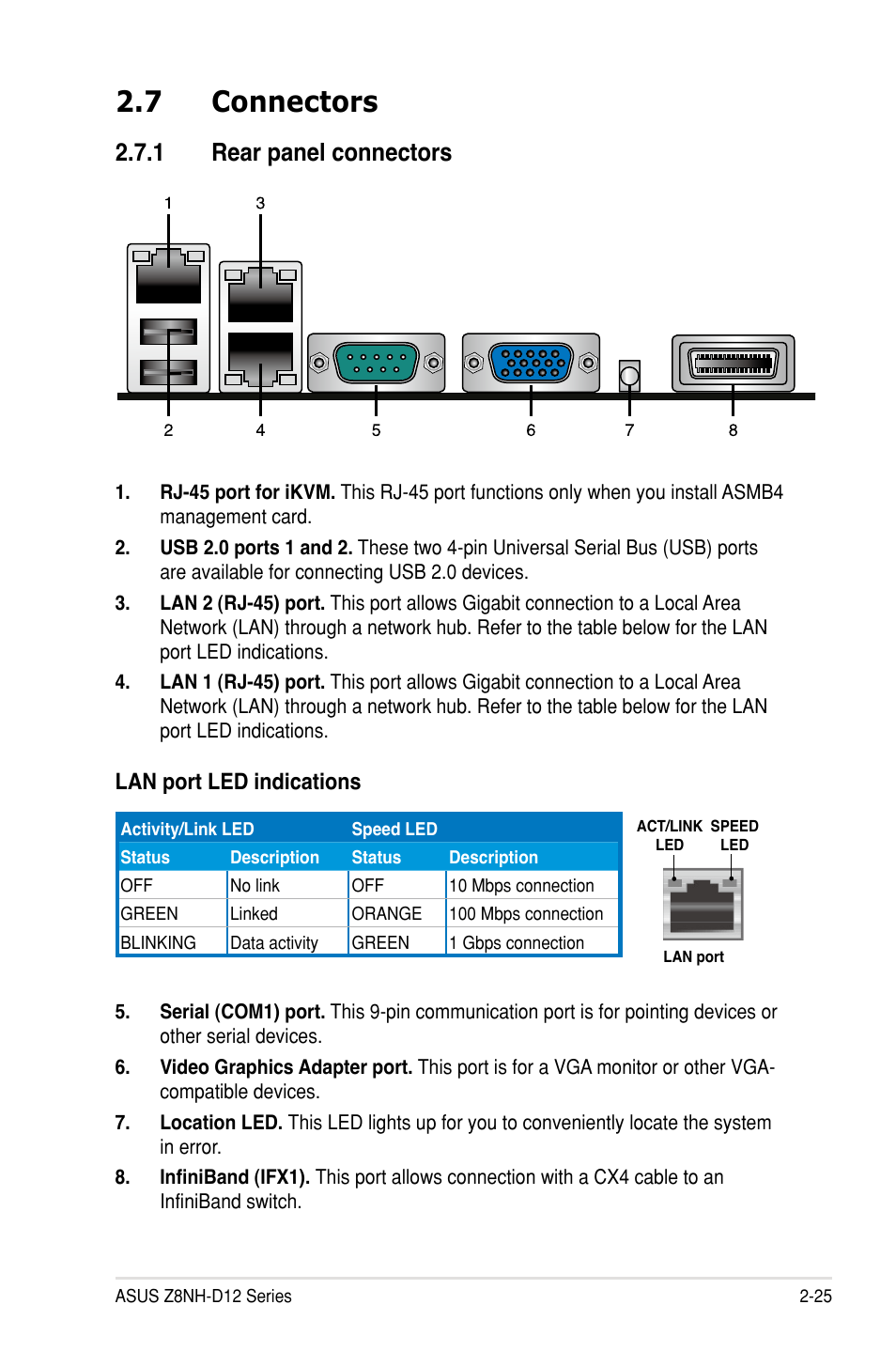 7 connectors, 1 rear panel connectors, Lan port led indications | Asus Z8PH-D12/IFB User Manual | Page 43 / 170