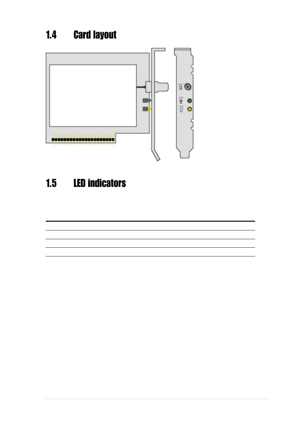 4 card layout 1.5 led indicators | Asus WiFi-b User Manual | Page 11 / 60