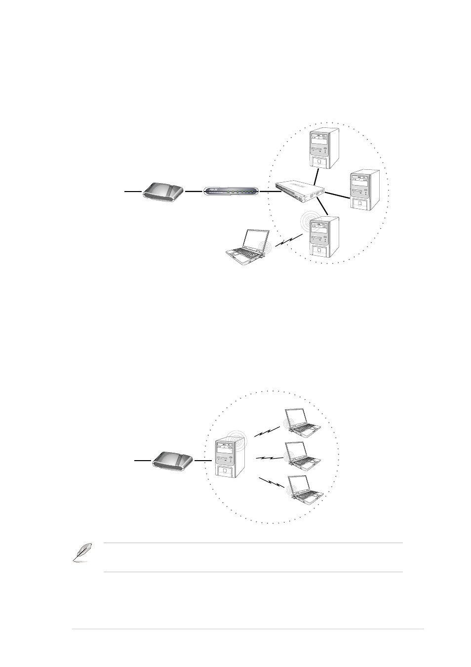 Chapter 2: hardware installation 2-5 | Asus WiFi-b User Manual | Page 17 / 60