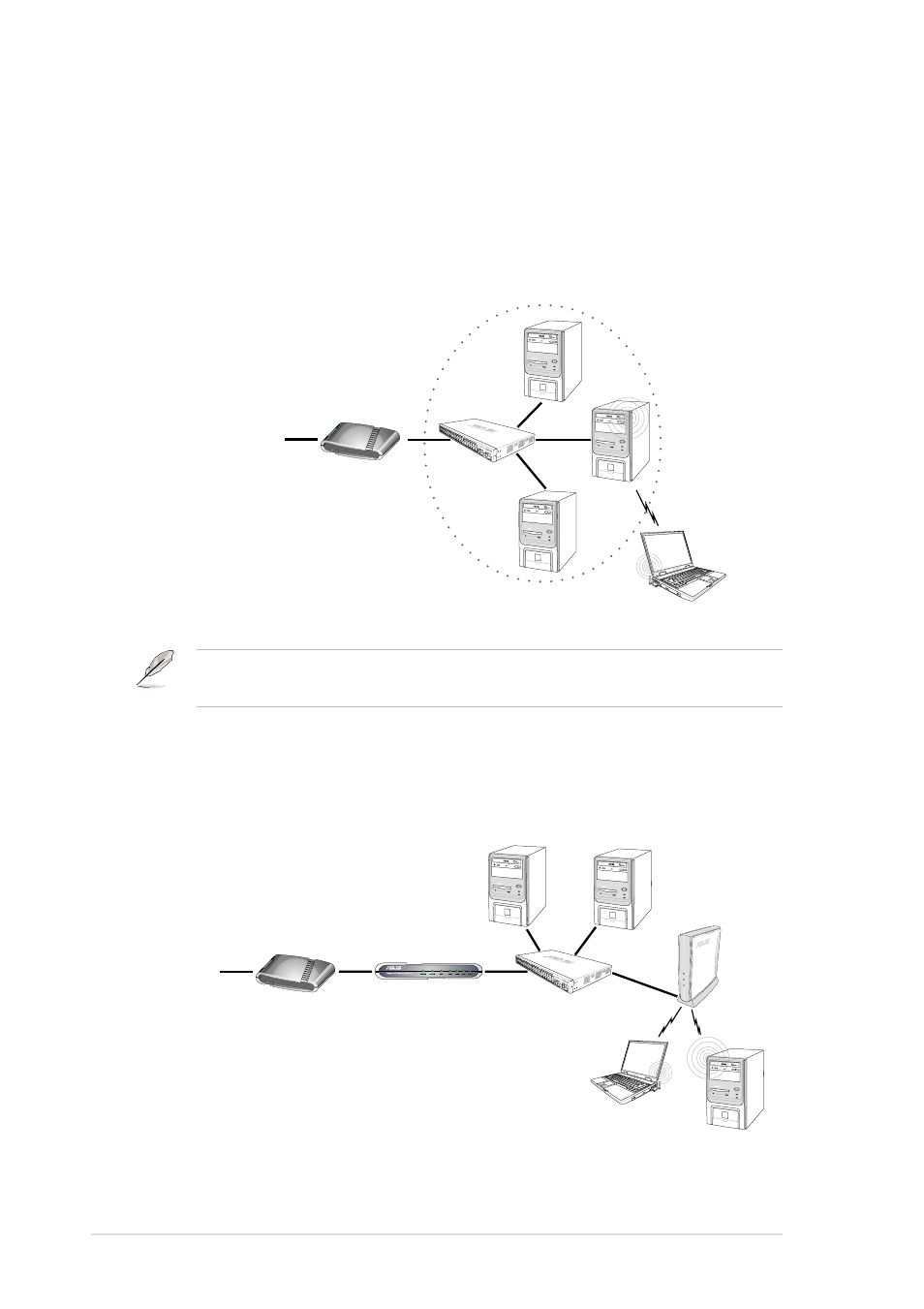 Asus wifi-b™ card 2-6 | Asus WiFi-b User Manual | Page 18 / 60