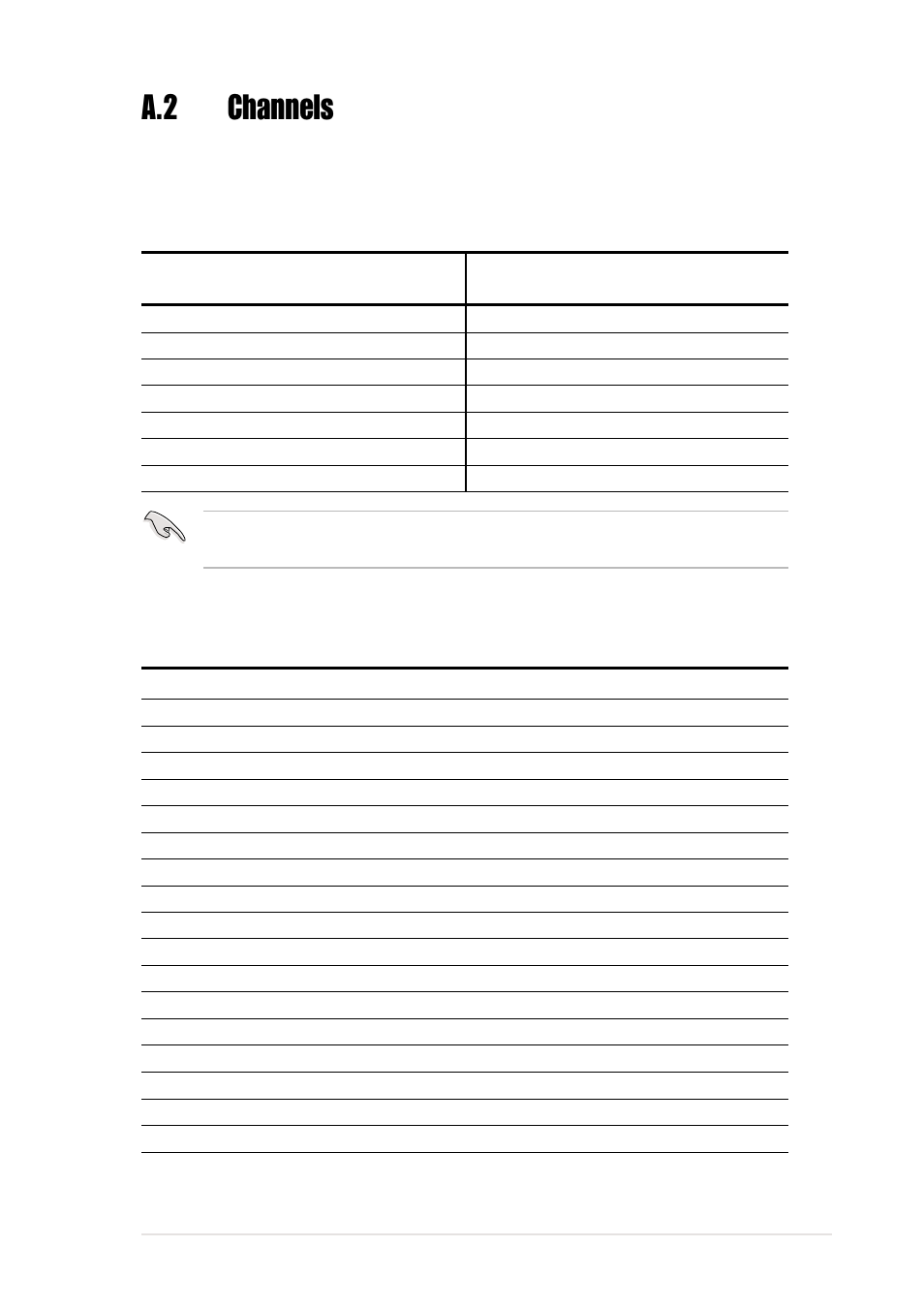 A.2 channels | Asus WiFi-b User Manual | Page 59 / 60