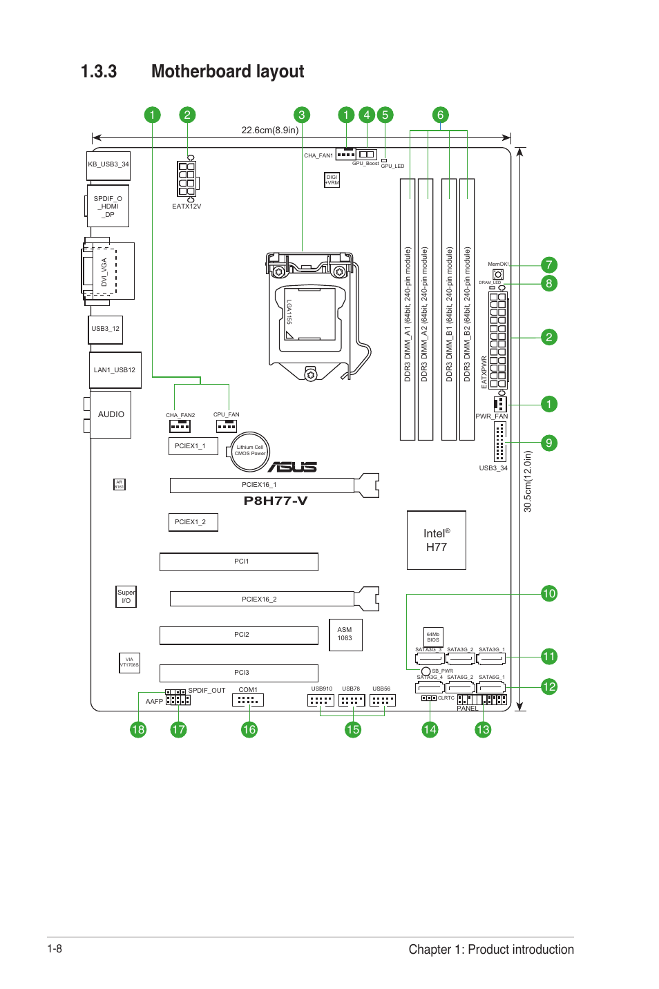 3 motherboard layout, Motherboard layout -8, Chapter 1: product introduction | P8h77-v, Intel | Asus P8H77-V User Manual | Page 22 / 90